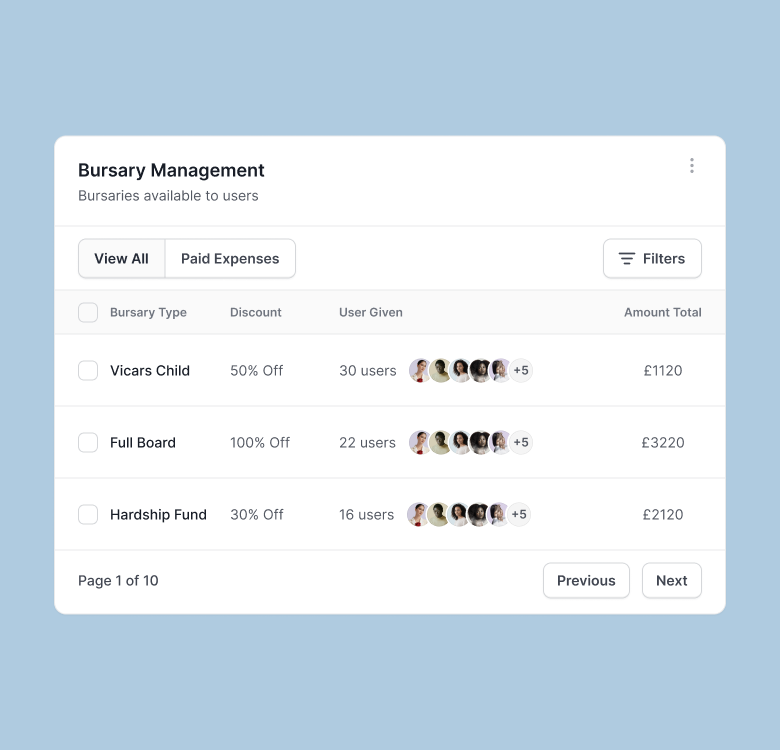 Bursary Allocation