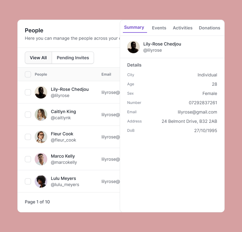People CRM